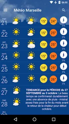 Météo Marseille android App screenshot 3